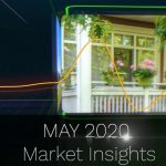 MARKET UPDATE – MAY 2020