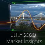 MARKET UPDATE – JULY 2020