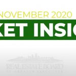MARKET UPDATE – NOVEMBER 2020