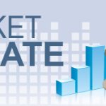 MARKET UPDATE – MAY 2023