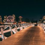 MARKET UPDATE – AUGUST 2025